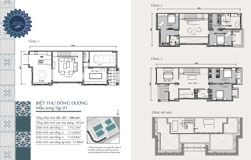 Thiết kế biệt thự tiểu khu Hướng Dương