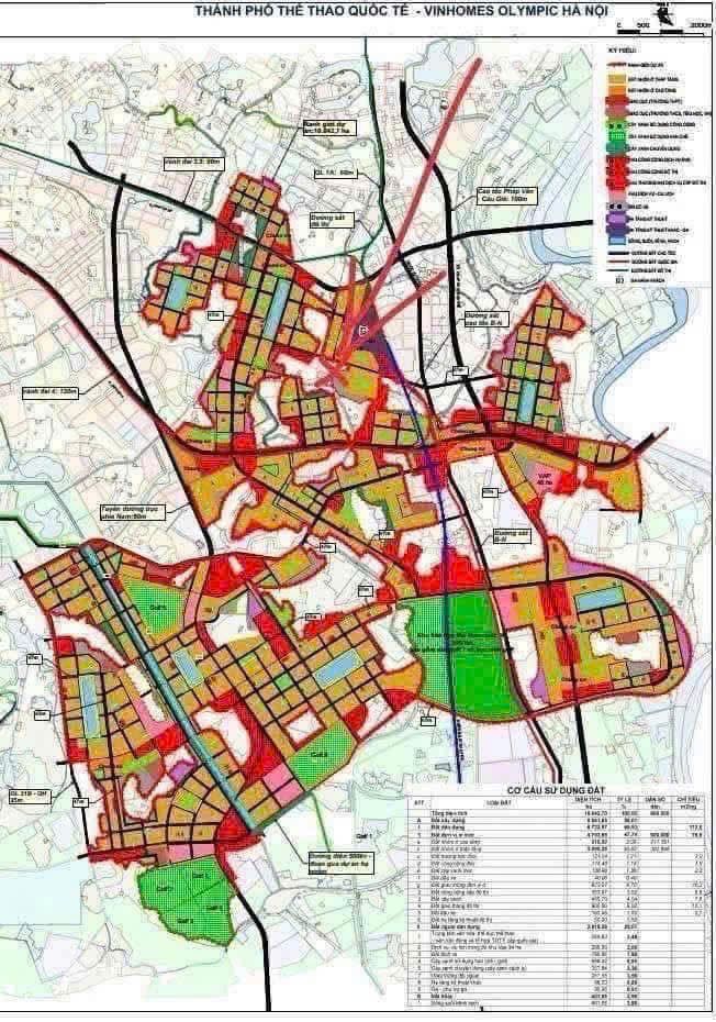 Tiềm năng đầu tư Vinhomes Ngọc Hồi và vận hội mới tại trung tâm kinh tế phía Nam