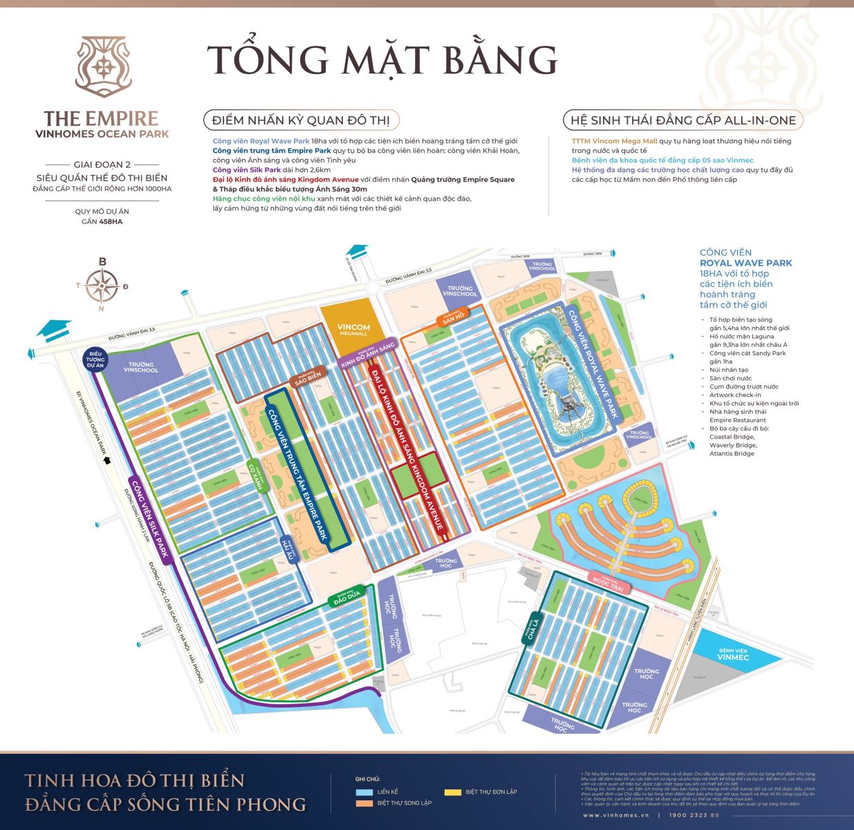 Tổng quan mặt bằng