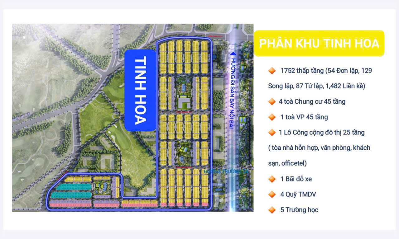 Tổng quan phân khu Tinh Hoa Vinhomes Global Gate Cổ Loa, Đông Anh