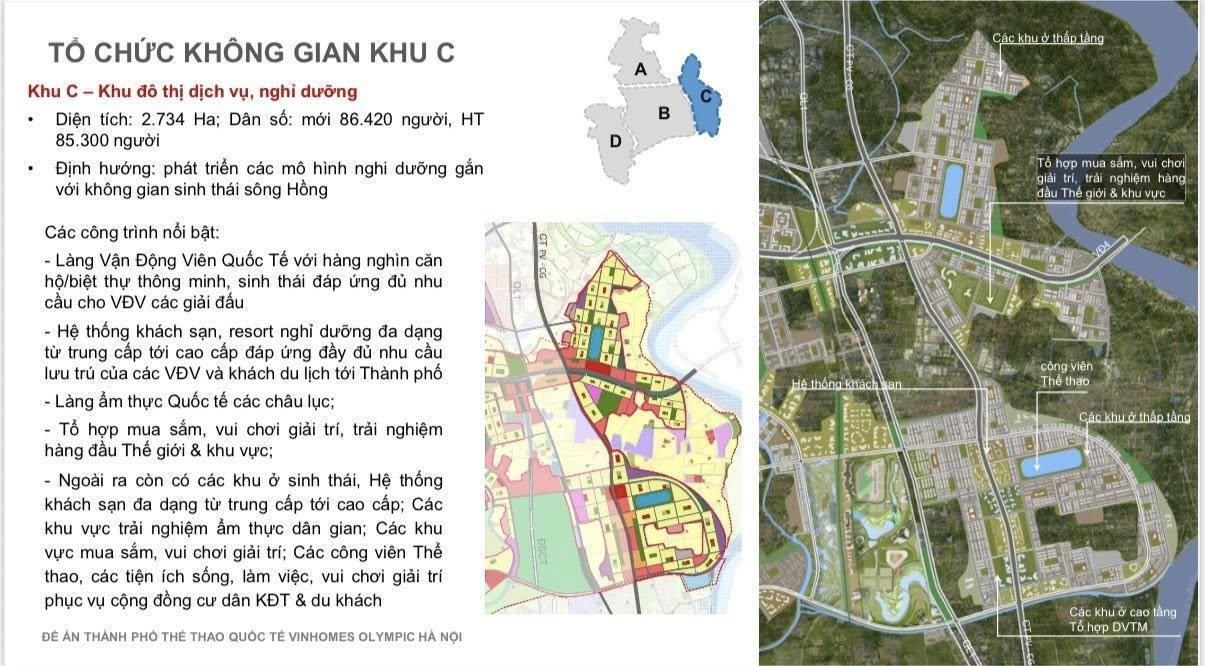 Tổng quan Vinhomes Ngọc Hồi và biểu tượng đại đô thị Olympic quy mô 10.000 ha